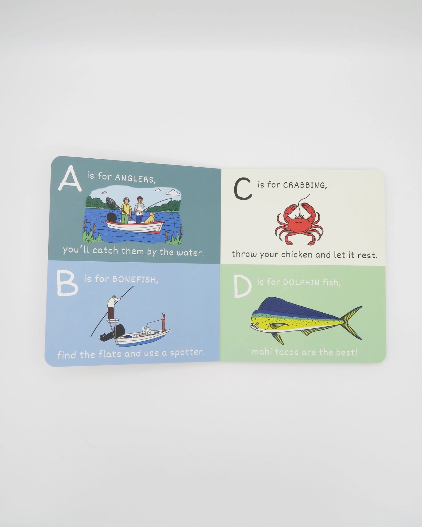 THE ABC'S OF FISHING